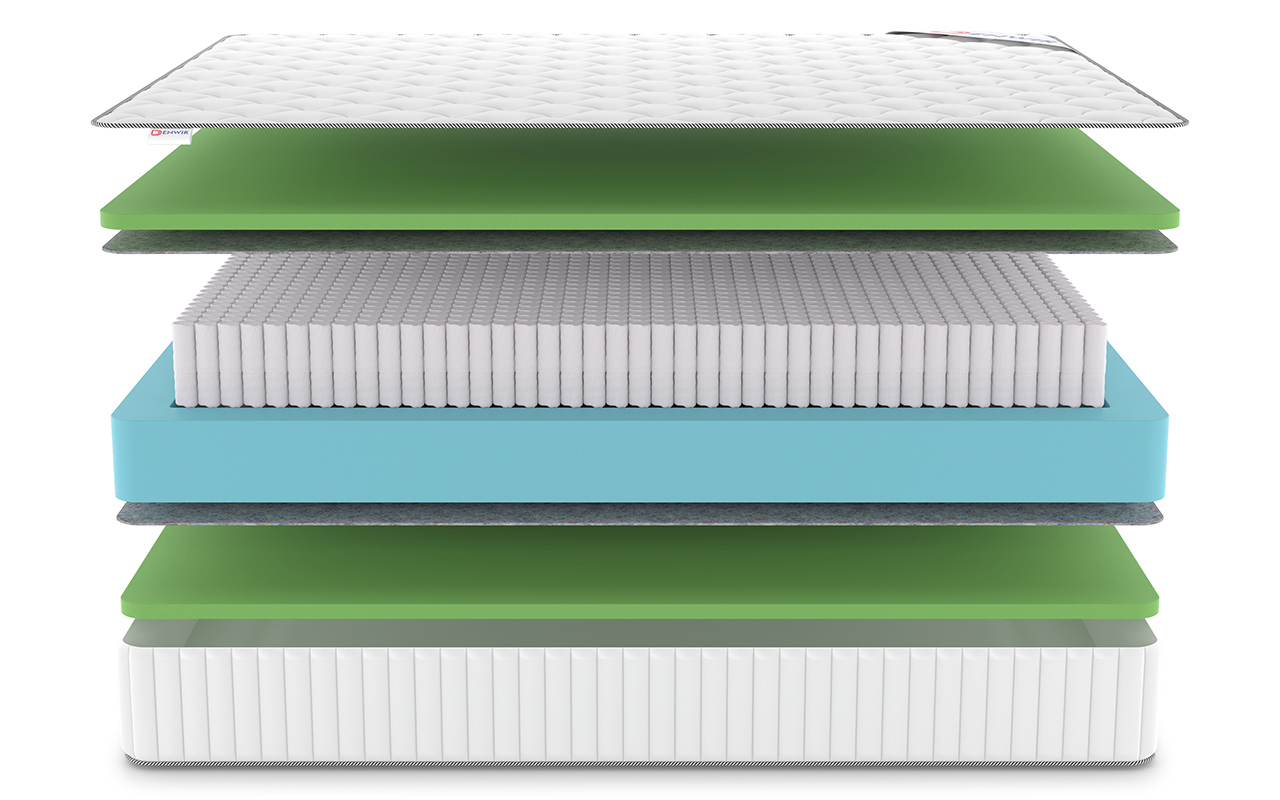 Denwir Classic Foam S1000 фото 4